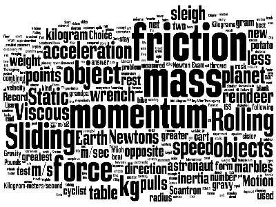 Wordle the Test